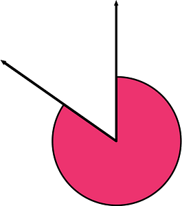 305 Degree angle (Pink)