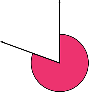 290 Degree angle (Pink)