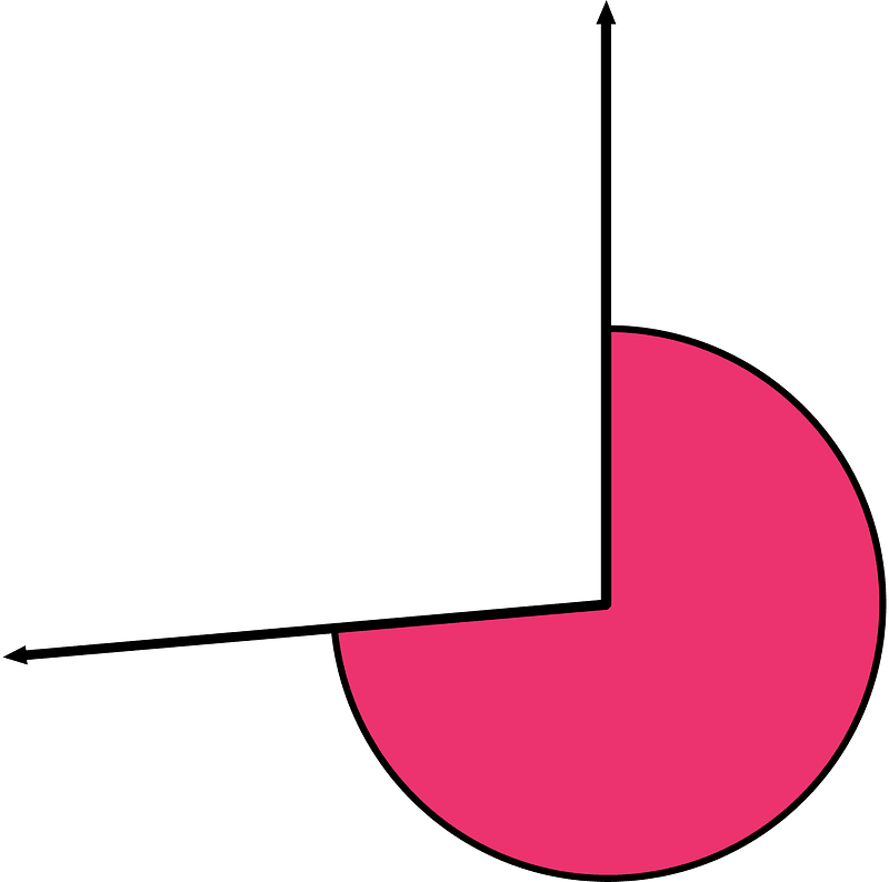 265 Degree angle (Pink)