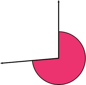 265 Degree angle (Pink)