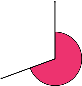 250 Degree angle (Pink)