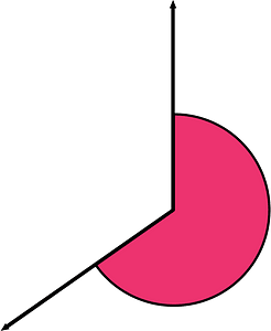 235 Degree angle (Pink)