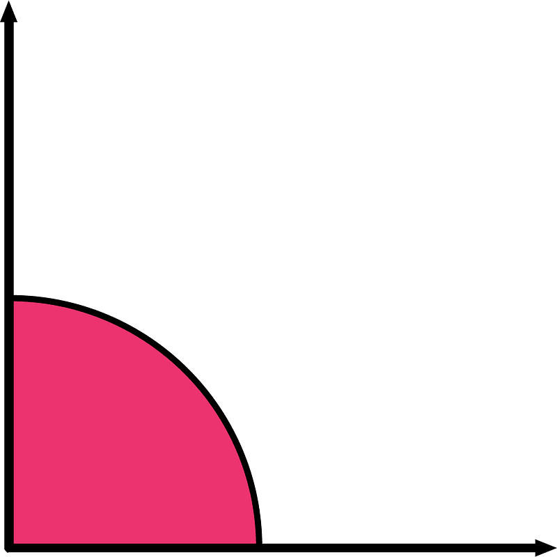 90 Degree angle (Pink)