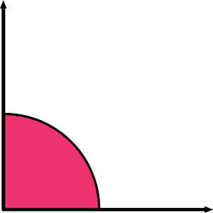 90 Degree angle (Pink)