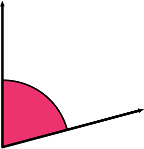 75 Degree angle (Pink)