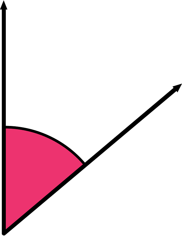 50 Degree angle (Pink)