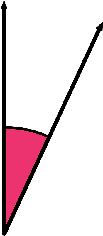 25 Degree angle (Pink)