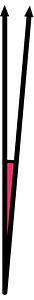 5 Degree angle (Pink)