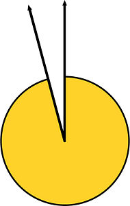 345 Degree angle (Yellow-Amber)