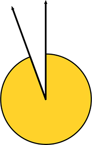 340 Degree angle (Yellow-Amber)