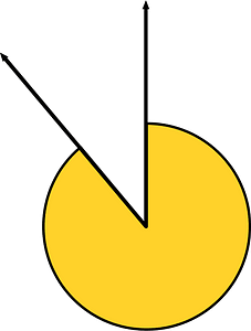 320 Degree angle (Yellow-Amber)