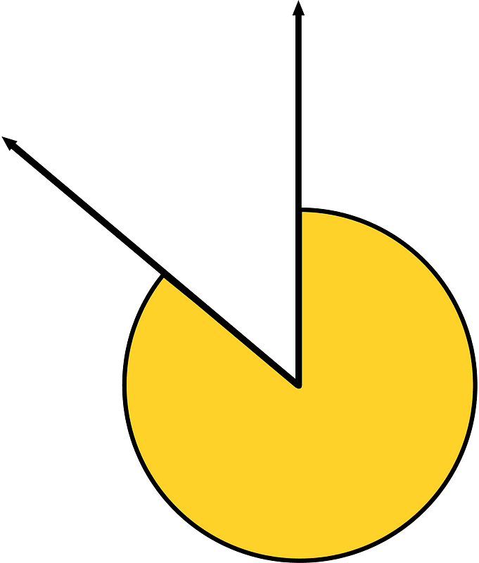 310 Degree angle (Yellow-Amber)