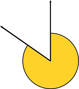 305 Degree angle (Yellow-Amber)