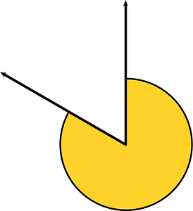 300 Degree angle (Yellow-Amber)