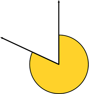 295 Degree angle (Yellow-Amber)