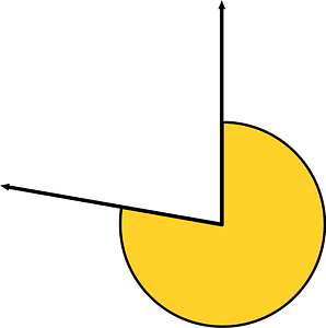 280 Degree angle (Yellow-Amber)