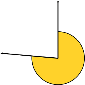 275 Degree angle (Yellow-Amber)