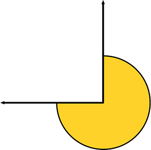 270 Degree angle (Yellow-Amber)