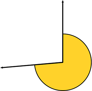 265 Degree angle (Yellow-Amber)