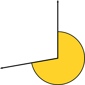 260 Degree angle (Yellow-Amber)