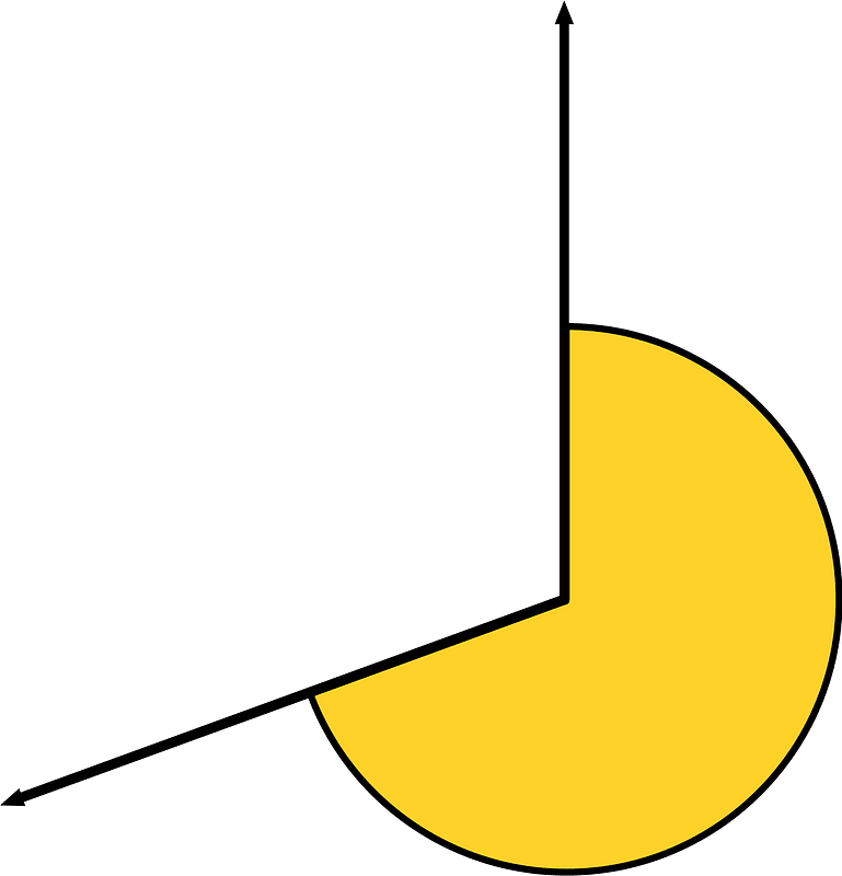 250 Degree angle (Yellow-Amber)
