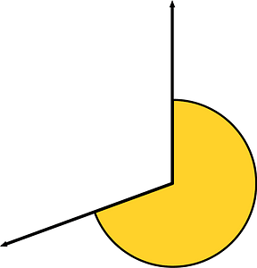 250 Degree angle (Yellow-Amber)