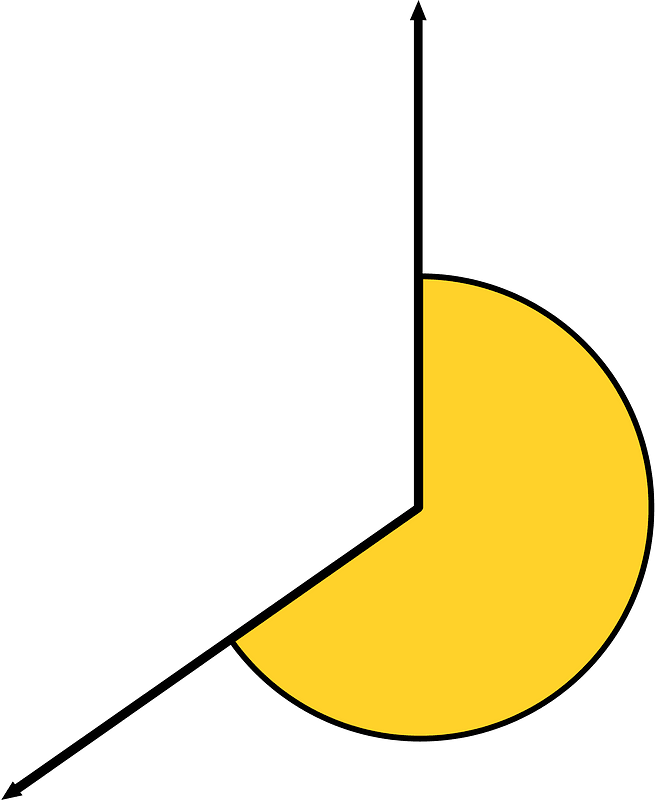 235 Degree angle (Yellow-Amber)