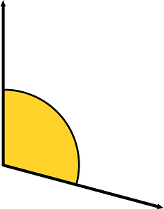 105 Degree angle (Yellow-Amber)