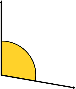 100 Degree angle (Yellow-Amber)
