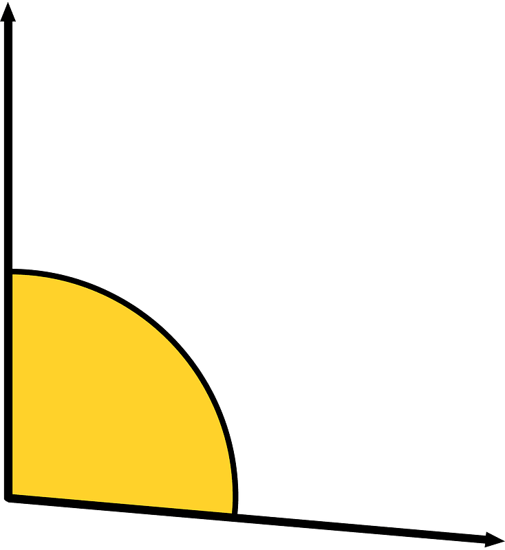 95 Degree angle (Yellow-Amber)