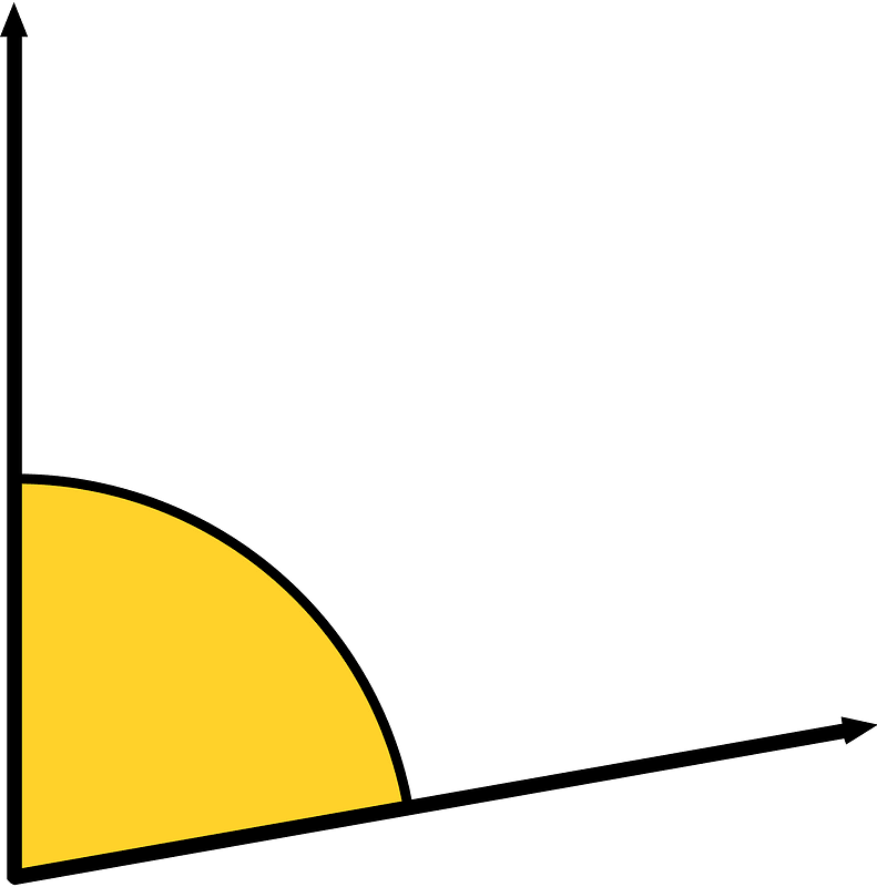 80 Degree angle (Yellow-Amber)