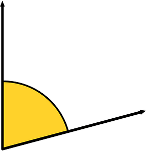 75 Degree angle (Yellow-Amber)