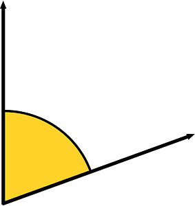 70 Degree angle (Yellow-Amber)