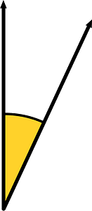 25 Degree angle (Yellow-Amber)