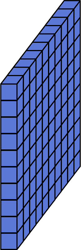 Ultramarine Flat - Represent hundreds