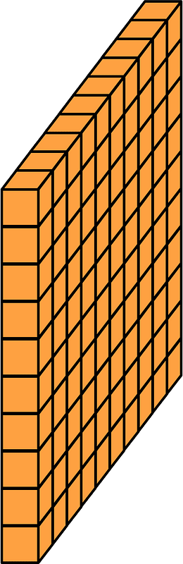 Orange Flat - Represent hundreds