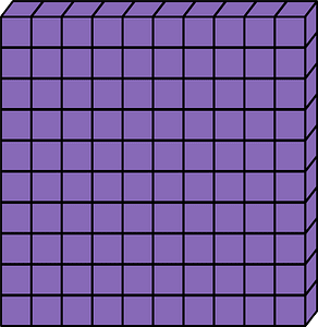 Violet Flat - Represent hundreds