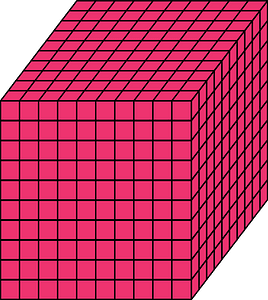 Pink Cube - Represent thousands