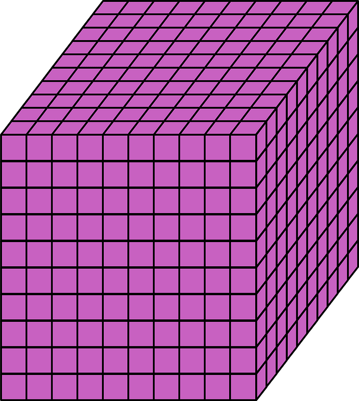Magenta Cube - Represent thousands