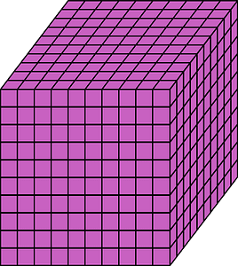 Magenta Cube - Represent thousands
