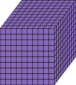 Violet Cube - Represent thousands