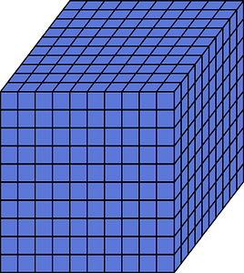 Ultramarine Cube - Represent thousands