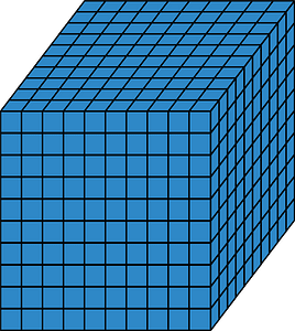 Blue Cube - Represent thousands