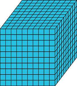 Cerulean-Blue Cube - Represent thousands