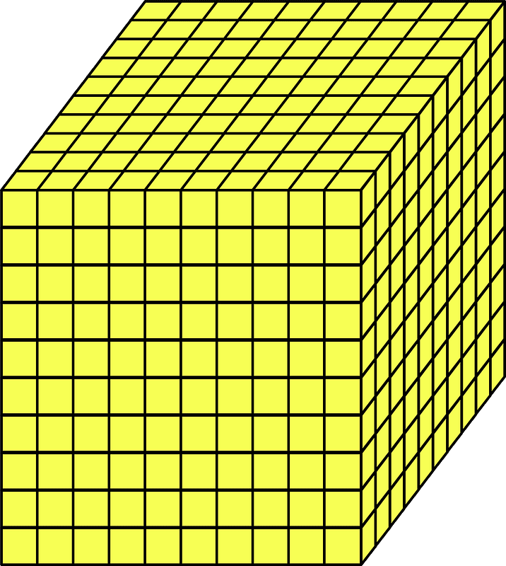 Yellow Cube - Represent thousands