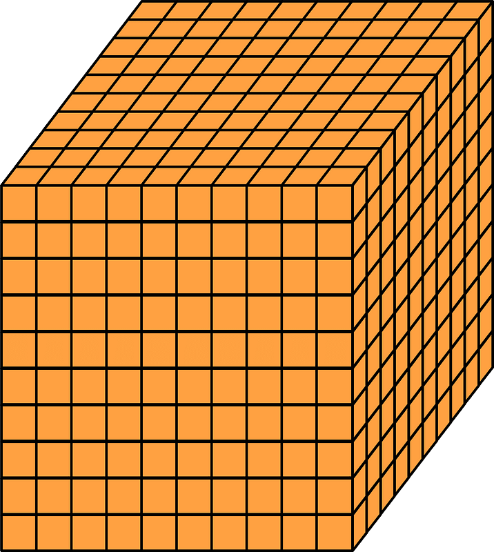Orange Cube - Represent thousands