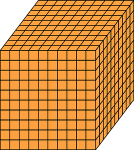 Orange Cube - Represent thousands