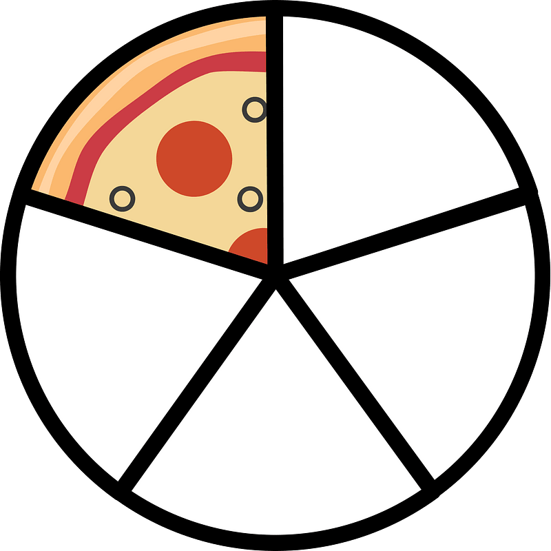 Pizza Fractions 1:5