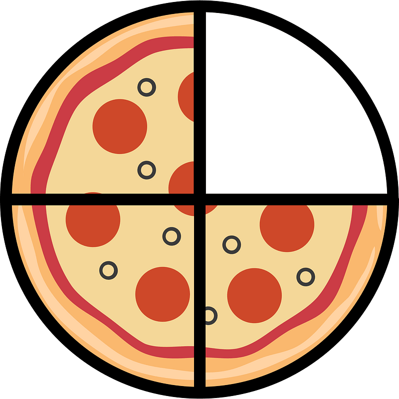 Pizza Fractions 3:4