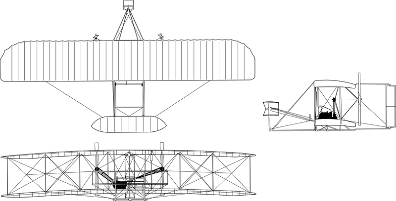 Wright Flyer 1903 3-view
